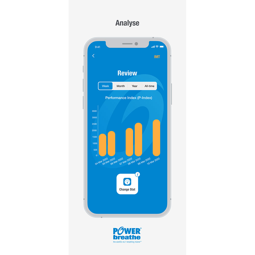 ActiBreathe App Review screen